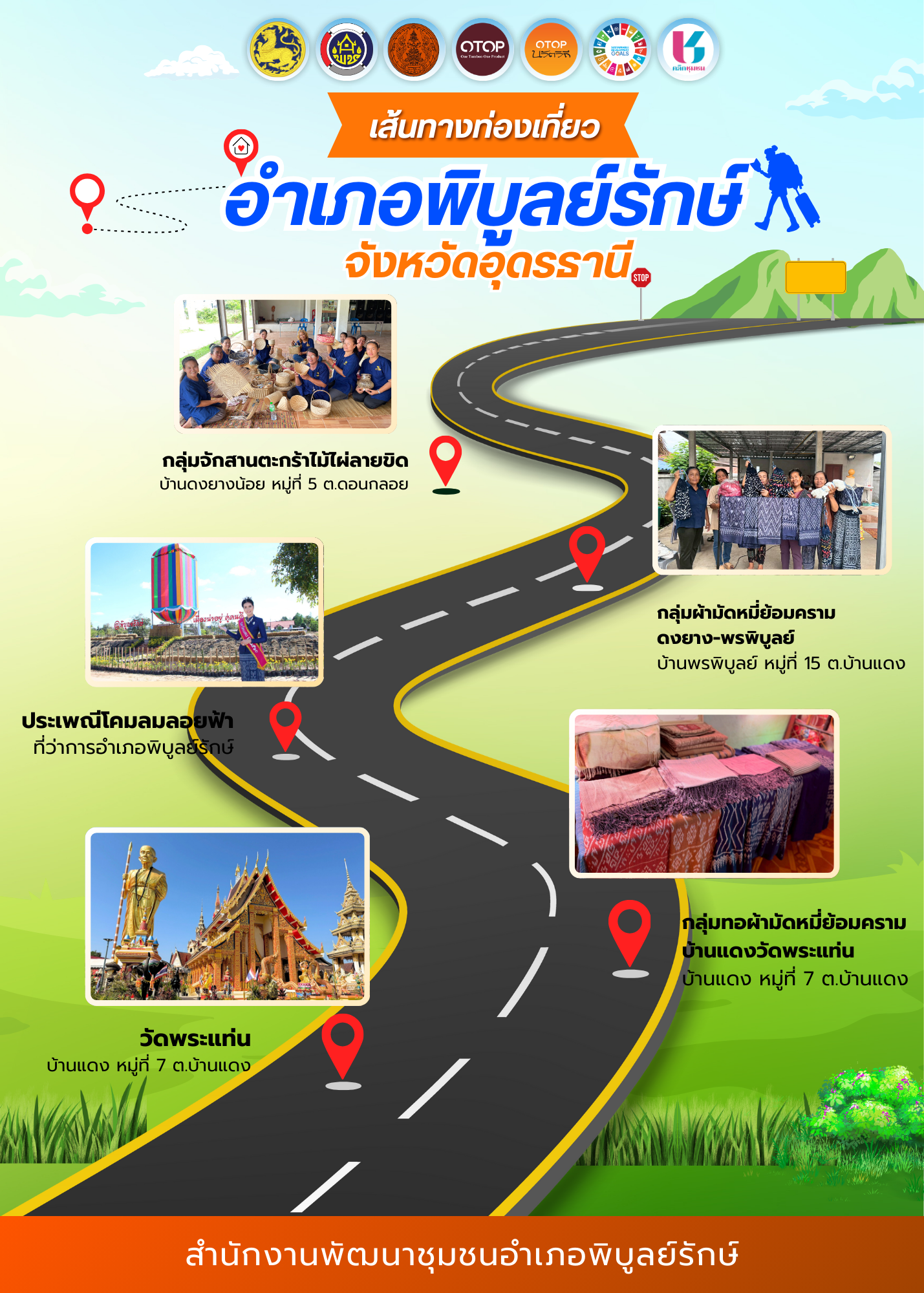 เส้นทางท่องเที่ยว OTOP นวัตวิถี อำเภอพิบูลย์รักษ์ จังหวัดอุดรธานี